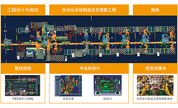 車身焊接生產(chǎn)線——長安福特某工廠